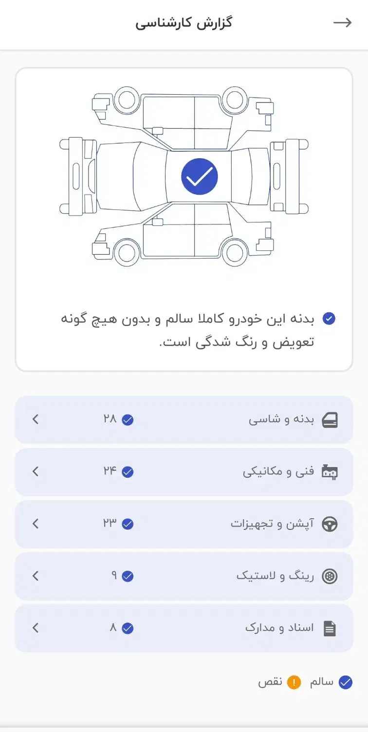 دنا پلاس توربو اتوماتیک - 1401