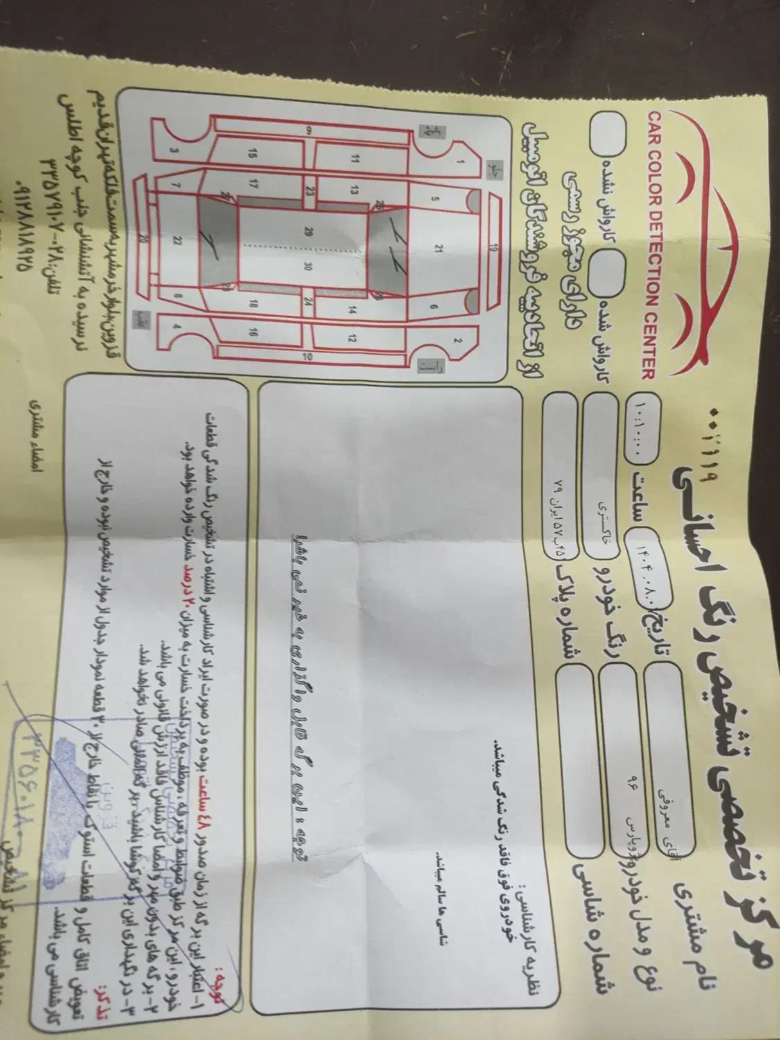 پژو پارس سال - 1396