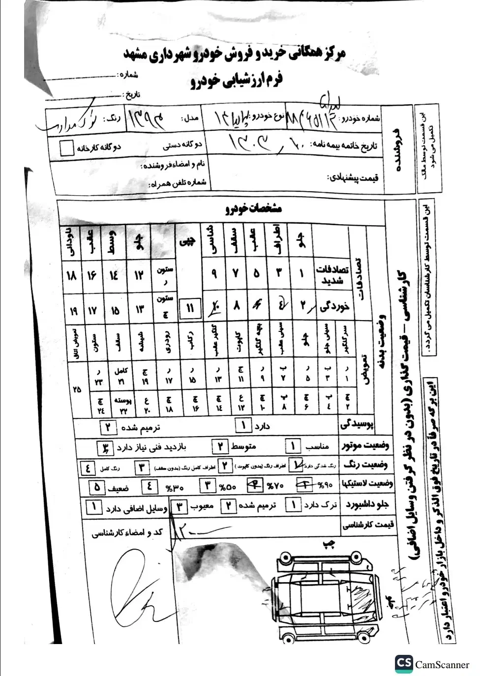 خودرو پراید، 141 آگهی ann_20968027