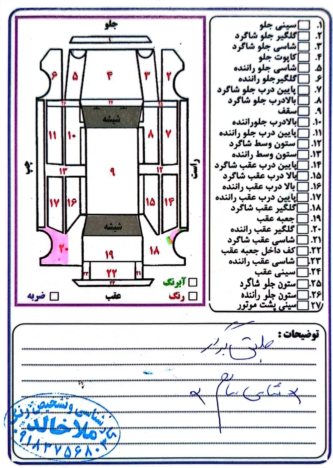 خودرو رنو، مگان پارس خودرو آگهی ann_20968201