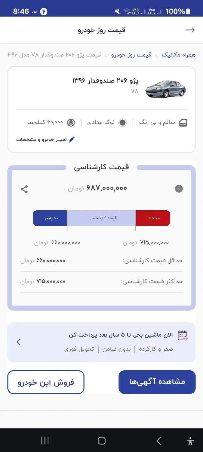 پژو ۲۰۶ صندوق دار v8 - 1396