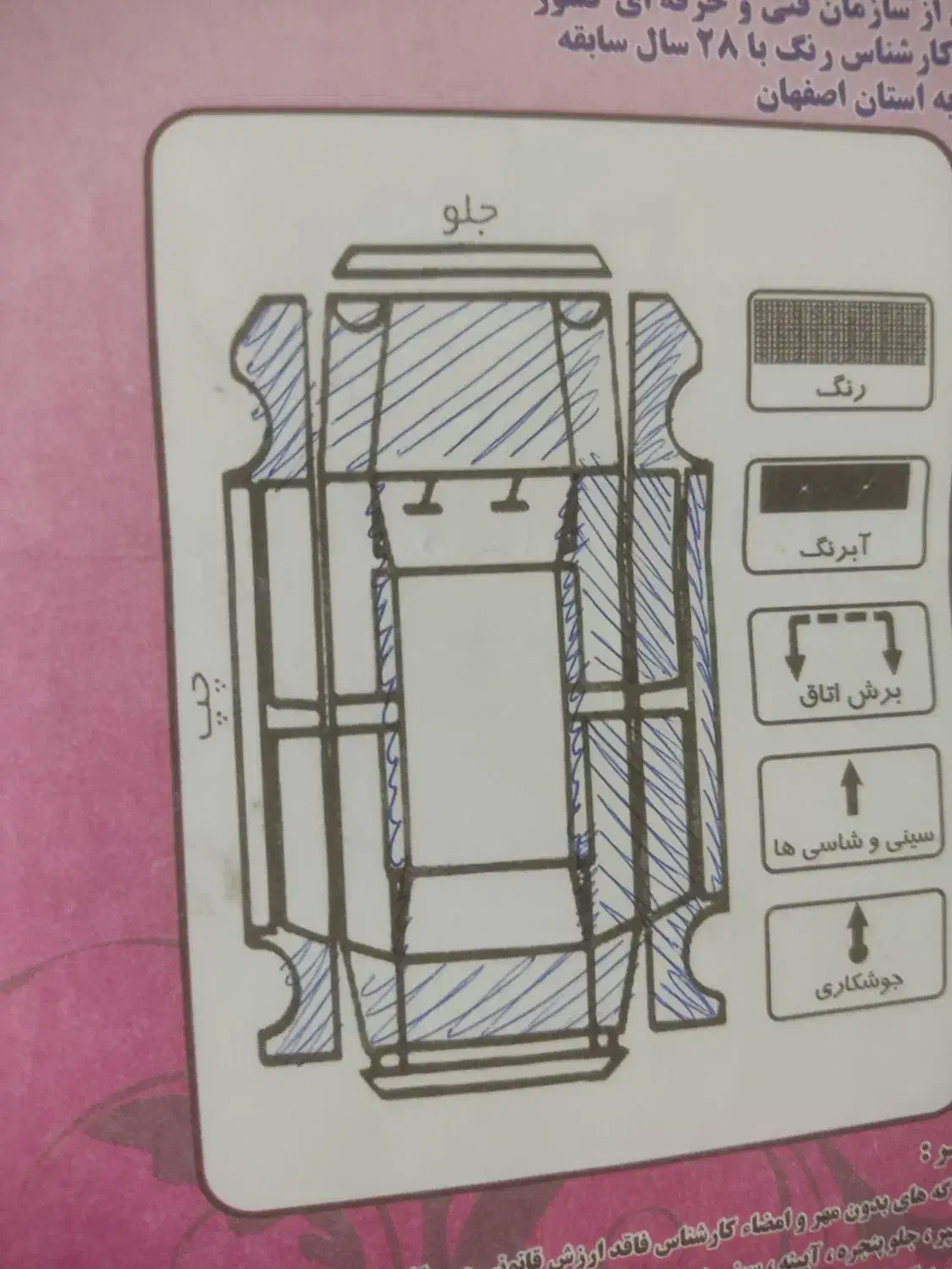 پژو 206 تیپ 2 - 1384