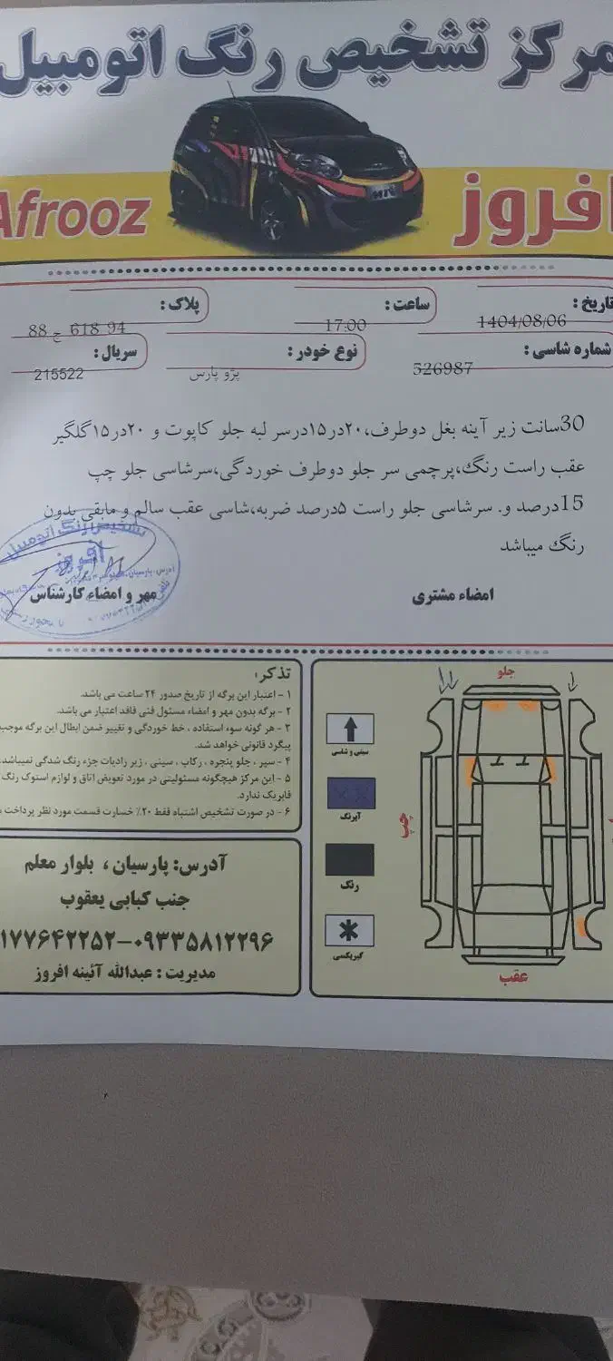 پژو پارس LX - 1398