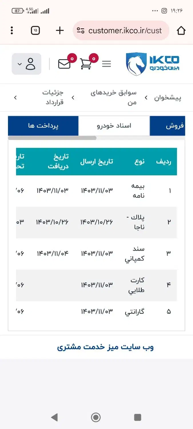 دنا پلاس ۶ دنده EF7p - 1403