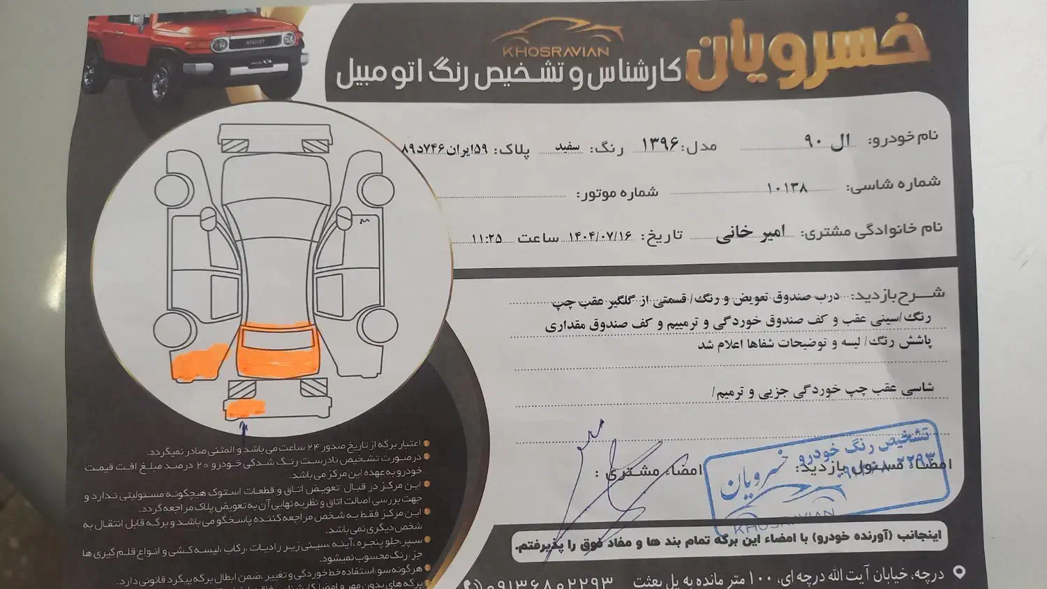 رنو تندر 90 E2 - 1396