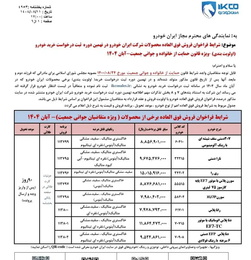 پژو 207 پانوراما دنده‌ای - 1404