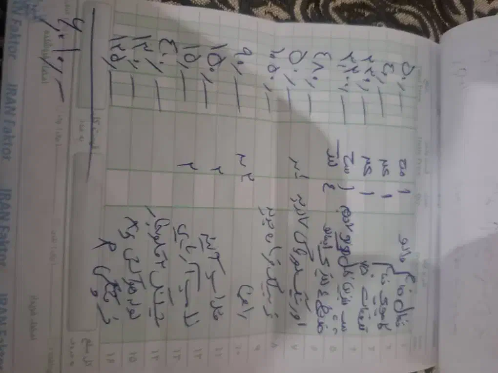 پژو 405 GLX - 1387