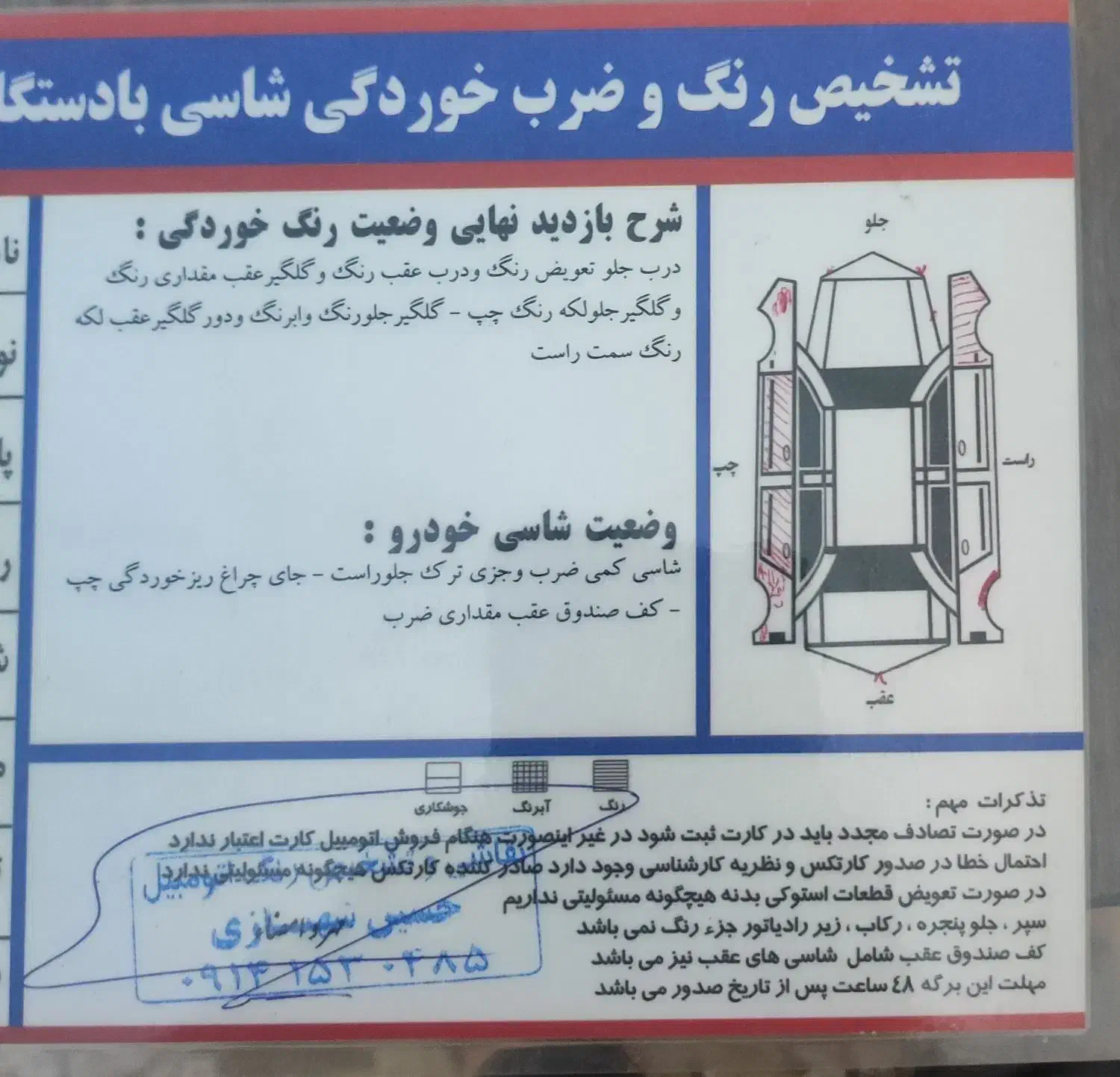 خودرو پراید، 131 آگهی ann_20992900