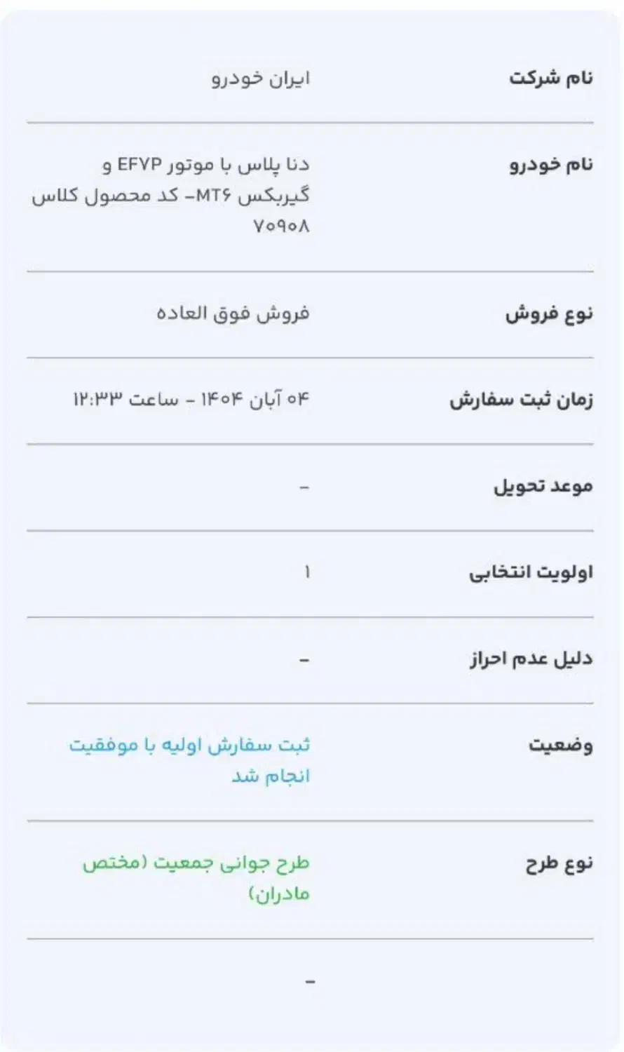 خودرو دنا، پلاس آگهی ann_20997507