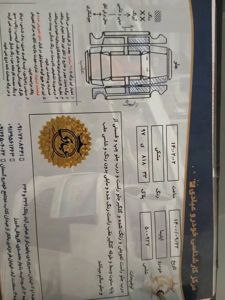 خودرو کیا، اپتیما آگهی ann_24692343