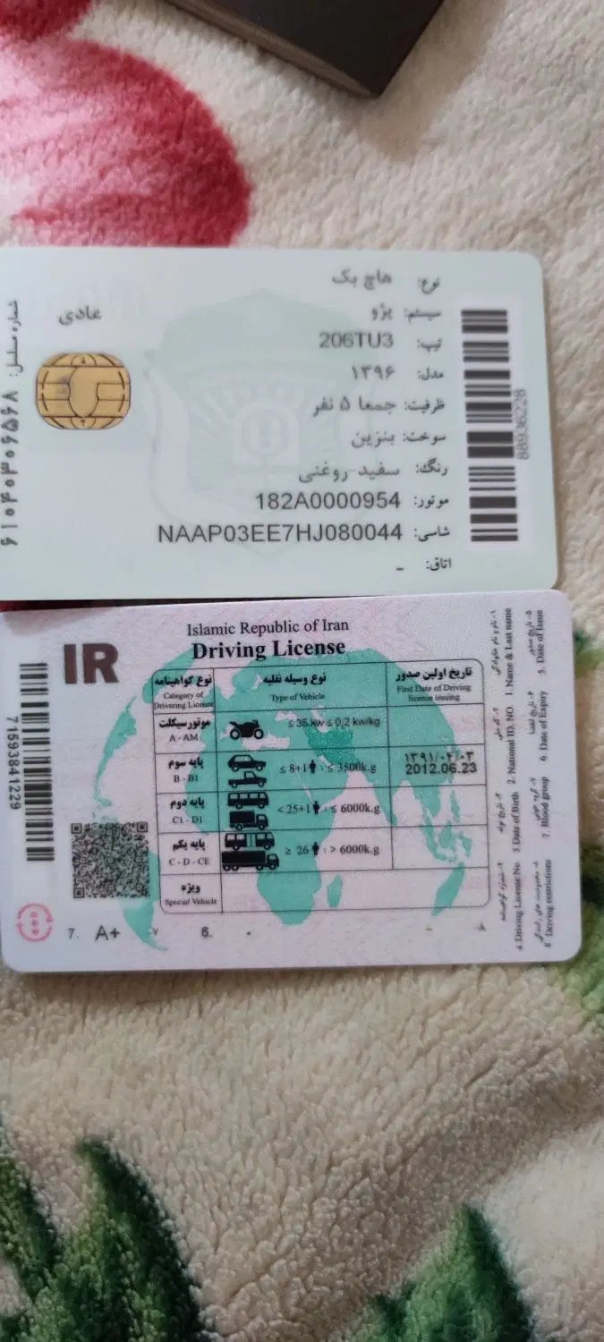 خودرو پژو، 206 آگهی ann_25147503