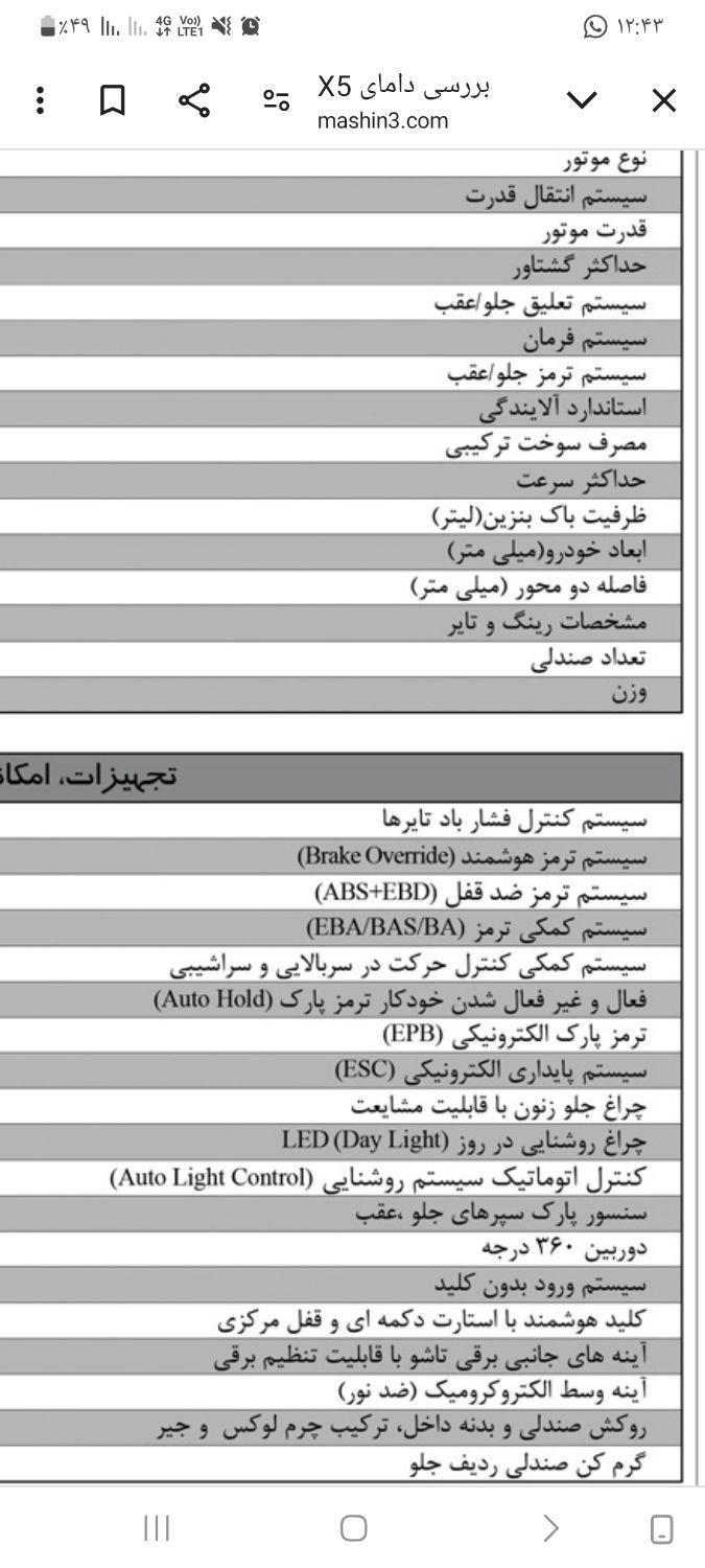 دامای ایکس 7 اتوماتیک - 2018